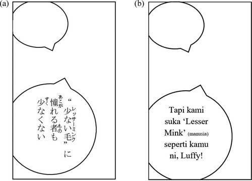 Figure 11. (a) ワンピース巻ハ十 (Citation2015, 202); (b) Budak Getah 80 (Citation2016b, 202).