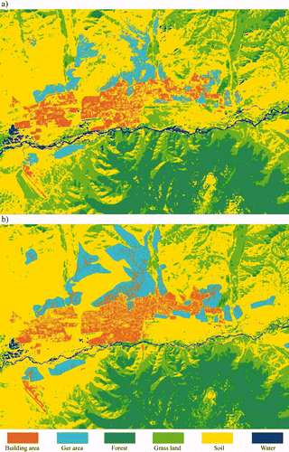 Figure 4. Comparison of the classification results for the selected classes. (a) Classified image using 1990 data sets, (b) classified image using 2001 data sets.