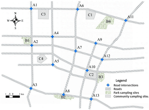 Figure 1. Sketch map of the sampling locations in Baoding urban area.