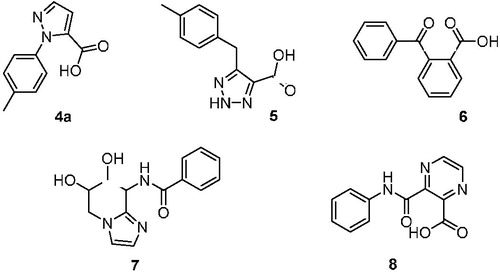 Figure 3. Putative hits obtained after scaffold hopping of the previously identified compound 2.