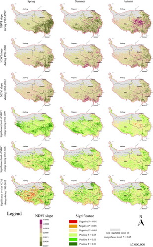 Figure 4. Spatial distribution of trends in seasonal NDVI during selected periods.