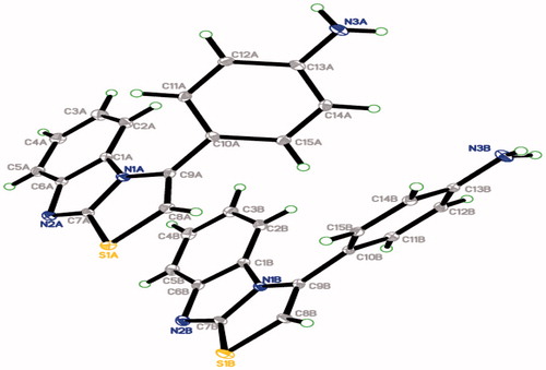 Figure 2. An ORTEP diagram of final X-ray structure of compound 4d.