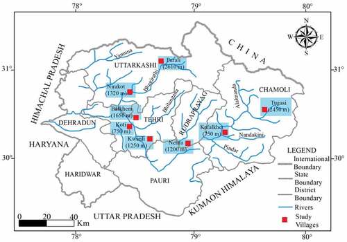 Figure 2. Map of Garhwal Himalaya showing the eight case study villages located in four districts of Garhwal Himalaya in different locations.