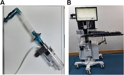 Figure 1 Main parts of ABC gating (Elekta): (A) spirometer, (B) ABC gating monitor.