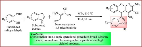 Figure 40. Schematic representation for synthesizing Indolyl-5H- chromeno[2,3-b] pyridine derivatives by Avula et al.