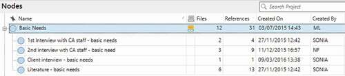 Figure 4. Displaying node and child nodes to segregate empirical data (by source) and literature