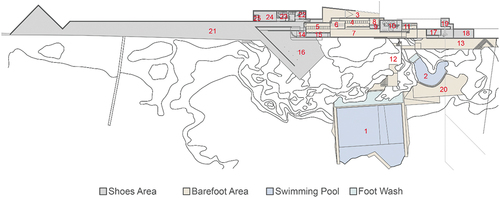 Figure 3. Plan of the Ocean Swimming Pool — Plan of the Ocean Swimming Pool — (1) adults’ swimming pool; (2) children’s swimming pool; (3) entrance ramp; (4) men’s changing rooms; (5); women’s changing rooms; (6) reception; (7) changing rooms hallway; (8) collective changing room; (9) chlorine cabinet; (10) water treatment area; (11) south bathrooms; (12) swimming pools pathways and solarium; (13) south platform; (14) bar; (15) bar’s kitchen; (16) bar’s terrace; (17) security guard’s room; (18) south storage rooms; (19) water collection area; (20) swimming pools’ platform; (21) north platform; (22) north bathrooms; (23) staff’s changing rooms and bathrooms; (24) north storage room; (25) trash storage room.