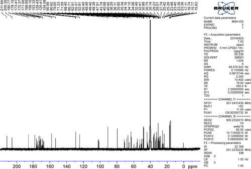 Figure S4 13C NMR of RGDS-Dex.