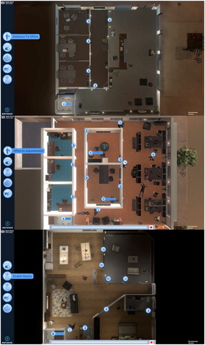 Figure 2. VR training environment. Note. The picture shows the layout of the first, second, and third floors of the VR training environment. Pictures were taken from an initial run-through of the VR environment during the construction phase of the training scenario.