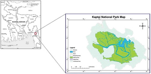 Figure 1. The location map of the study area—Kaptai National Park, Bangladesh.