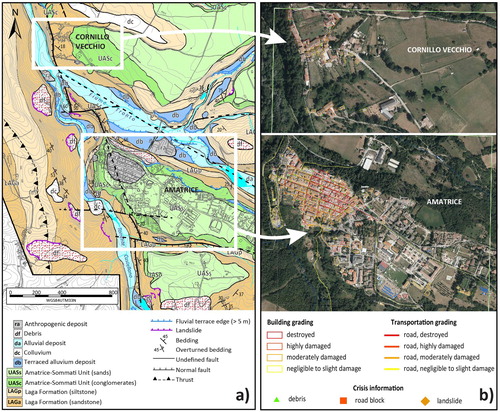 Figure 6. (a) Extract of the 1:5,000 scale geological map (see the Main Map; Figures A1–A3) used for comparison with the (b) damage pattern (buildings, roads, and crisis information) detected after the first seismic sequence (on 24th August 2016). Grading maps are available at http://emergency.copernicus.eu/mapping/list-of-components/EMSR177.