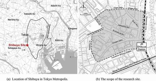 Figure 2. The research site.