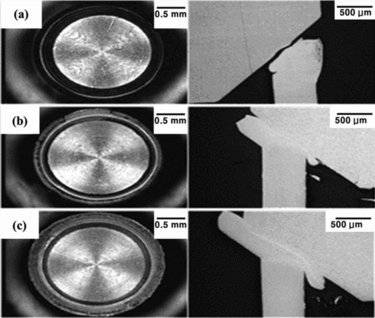 Figure 3. Image after burst test and macro-section in end plug weld zone: (a) 5 kA; (b) 9.5 kA; (c) 13.5 kA.