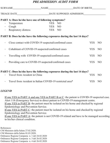 Figure 1 Preadmission audit form.