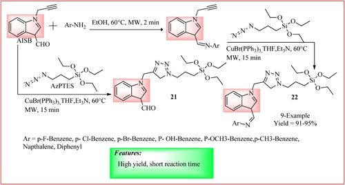 Figure 19. Schematic representation for synthesizing novel indole acetylene Schiff base appended 1, 2, 3- triazole by Singh et al.