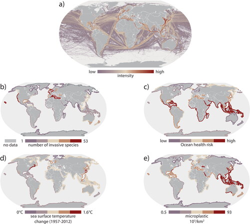 Figure 4. (a) Main shipping trade routes based on AIS data from 2015 to 2021 (Adam Symington Citation2023). (b) Number of alien invasive species reported in coastal areas in 2008 (Molnar et al. Citation2008). (c) health condition of the marine environment based on ten diverse socio-ecological indices (Halpern et al. Citation2012). (d) change in sea surface temperature between 1957 and 2012 (Belkin Citation2009). (e) amount of floating microplastics (particles < 4.75 mm) in coastal areas based on modelled data in 2012 (Lebreton et al. Citation2012). Images (b) to (e) were adapted from onesharedocean.org (Jay O’Reilly Citation2023).