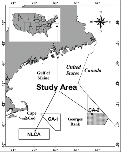 FIGURE 1. Sample locations for Barndoor Skate. CA-2: Georges Bank closed area II; CA-1: Georges Bank closed area I; NLCA: Nantucket Lightship closed area. The 91.4-m isobath is indicated by the dotted line. The x- and y-axes give longitude (W) and latitude (N), respectively.