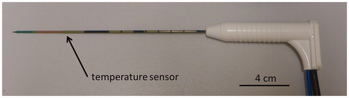 Figure 2. MR-compatible microwave antenna (16–15-LH-15 (MR)) with a 4 cm active tip. The position of the integrated temperature sensor is marked.