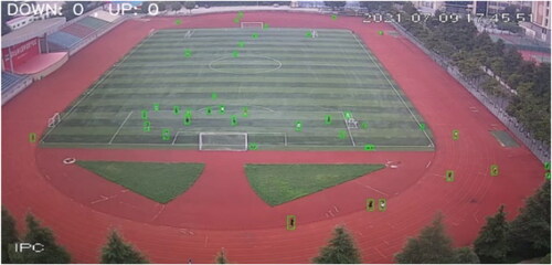 Figure 12. Object detection effect on the playground.