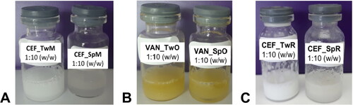 Figure 4. The appearance of the obtained emulsions after dilution of SEO suspensions with water (1:10 w/w). (A) CEF emulsions with Miglyol, (B) VAN emulsions with olive oil, and (C) CEF emulsions with castor oil.