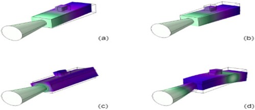 Figure 6. The first four bending modes and the corresponding stress distribution (a) first mode-38.3 Hz (b) second mode-46.4 Hz (c) third mode-54.2 Hz (d) fourth mode-69.7 Hz.