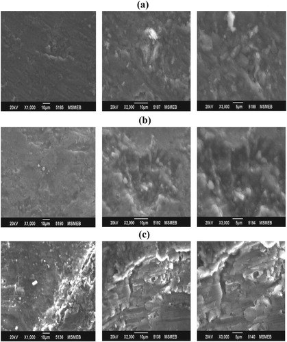 Figure 4. SEM micrograph of the wear surface of composite C, (a) 500 rpm, (b) 1000 rpm, (c) 1500 rpm and slurry concentrations at different magnifications.