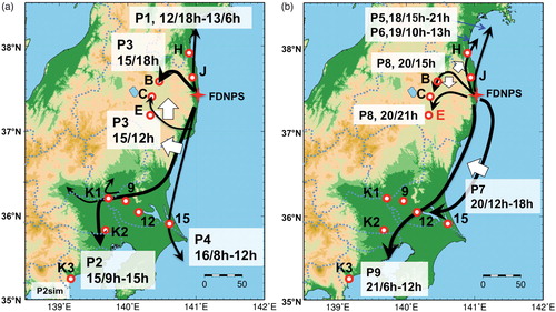 Fig. 2. Schematic diagrams of the transport routes analyzed in Nakajima et al. (Citation2017) for plumes P1–P9 isolated in Tsuruta et al. (Citation2014). Black arrows indicate the general movement trend for each plume. This figure is reprinted from fig. 15 in Nakajima et al. (Citation2017). The letters, B, C, E, H, J, K1, K2, K3, 9, 12, and 15, indicate 137Cs sample station locations identified in Nakajima et al. (Citation2017) but these indications are not used in this study.