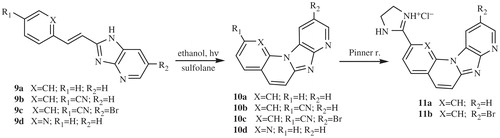 Scheme 3. Synthesis of compounds 10a–10d and 11a–11b.