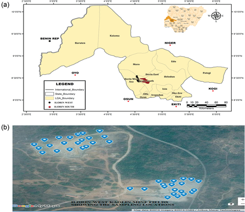 Figure 2. (a) Map of Nigeria showing the selected locations. (b) Kaolin mining field showing the sampling locations.