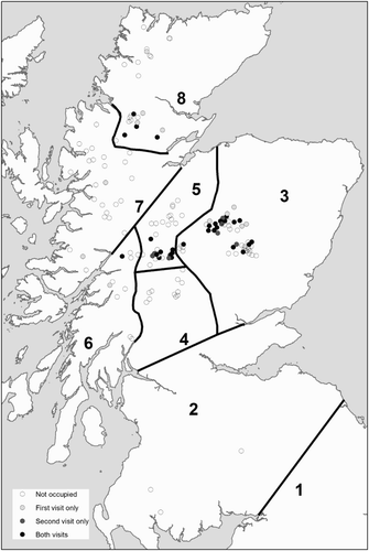 Figure 2. The distribution of sites occupied during the first visit (pre-breeding) and second visit (breeding) surveys.