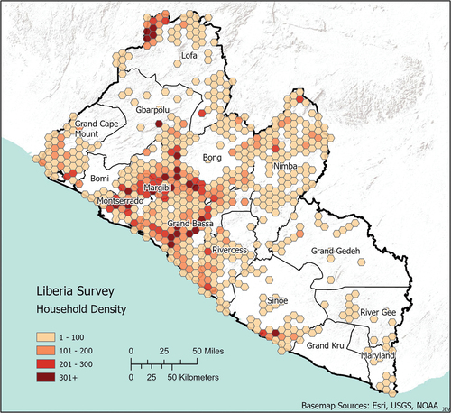 Figure 1. Density of households receiving filters and participating in surveys, by geographic region