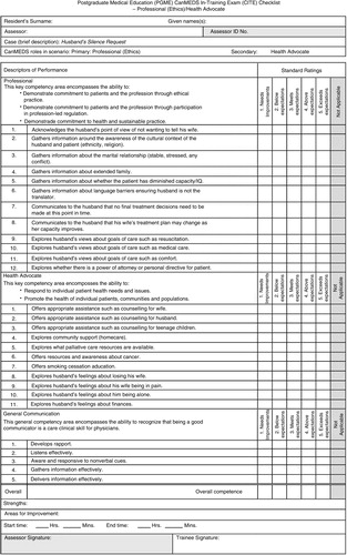 Fig. 2 Example of checklist used in the CITE.