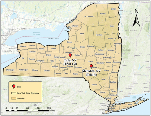 Figure 2. Map of study locations.