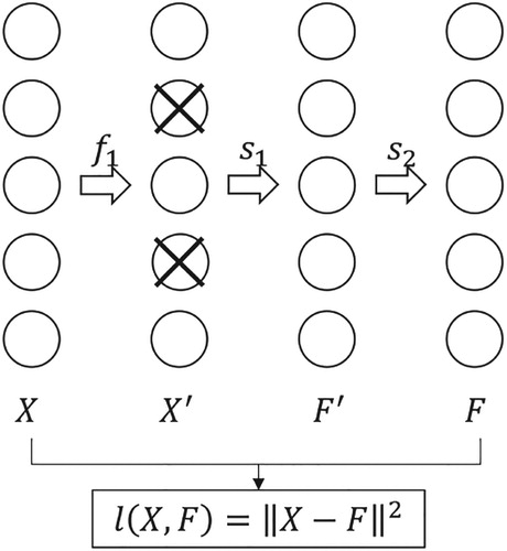 Figure 2. Schematic of DA.