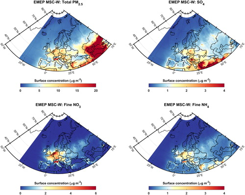 Fig. 4. Average surface air concentrations of total PM2.5, SO4, fine mode NO3 and fine mode NH4 as modelled with EMEP MSC-W. Data from The Norwegian Meteorological Institute.