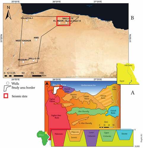 Figure 1. A) Northwestern sedimentary basins (Dolson et al. Citation2002). B) Location map of the Sallum Concession and available well data.