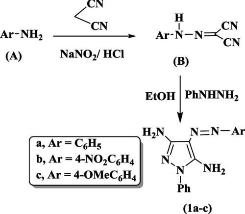 Scheme 1 Synthesis of 4-phenyldiazenyl-1H-pyrazole-3,5-diamine 1a-c.