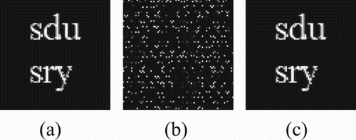 Figure 3 Arnold image scrambling: (a) original watermark image, (b) scrambled image, and (c) reconstructed image