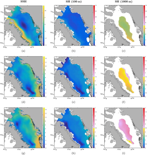 Fig. 17 Annual averaged total sea surface height (left column), total steric height over the first 100 m only (middle column), and steric height over the first 1000 m only (right column) in Baffin Bay for 1970 (first row) and the difference between 1970 and 1995 (second row), and between 1970 and 2007 (third row). The colour bar is in centimetres.