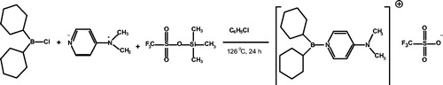 Figure 2 Synthesis reaction of dicyclohexylborenium dimethyl amino pyridine trifluoro methane sulphonate (Compound 1).