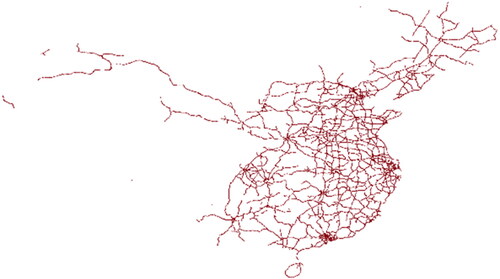 Figure 5. Road network in China.