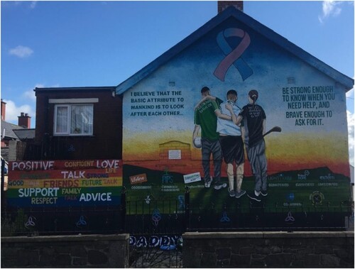 Figure 8. Garden of Hope mural by the Ardoyne Youth Club, taken by author, May 2022.