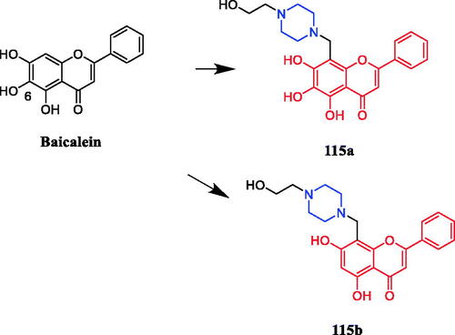 Figure 68. Chemical structures of baicalein and its derivative.