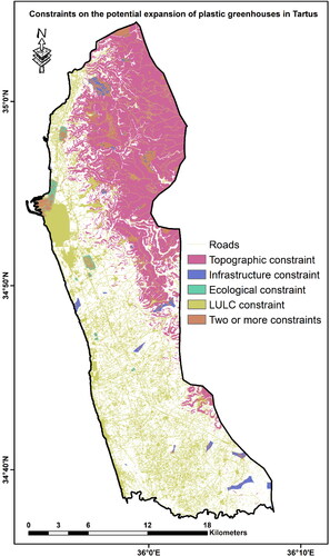 Figure 9. Constraints on the potential expansion of agricultural greenhouses in Tartus (Syria).