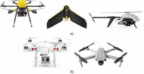Figure 1. (a) Professional mapping drones. (b) Consumer grade drones