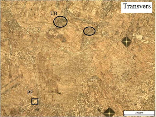 Figure 3. The as-welded microstructure of the coarse-grained heat-affected zone (CGHAZ) showing lath Martensite, polygonal Ferrite, and elements of upper Bainite from the specimen welded transverse to the rolling direction.