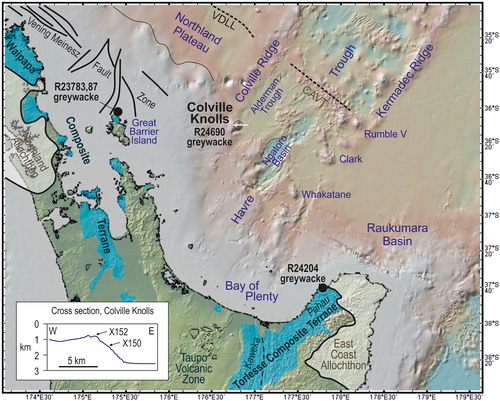Figure 1. Location of Colville Knolls and other selected bathymetric and geological features of the region. Background image is global multi-resolution topography (http://www.geomapapp.org; Ryan et al. Citation2009). Cross section of dredge sites based on multibeam data from Nathaniel B Palmer 9504 cruise. Geological features based on Isaac et al. (Citation1994) and Leonard et al. (Citation2010). Sample sites from Adams et al. (Citation2012, Citation2013). VDLL = van der Linden Lineament of Sutherland (Citation1999). CAVT = one of the cross-arc volcanic trails of Wright et al. (Citation1996).