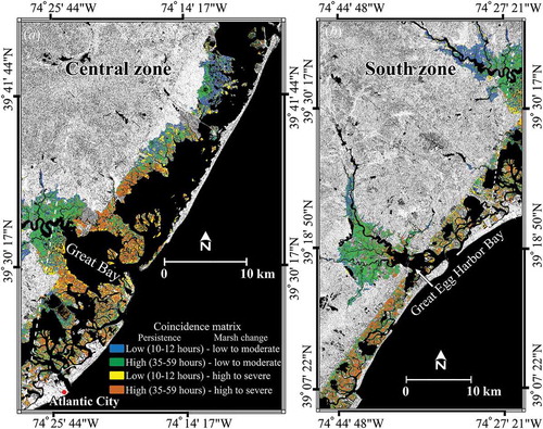 Figure 6. Coincidence matrix showing spatial association between surge persistence and Satellite Pour l’Observation de la Terre (SPOT) marsh condition change maps for (a) central zone and (b) southern zone. Zones are shown on Figure 1. The background is the COSMO image of 31 October 2012. See supplemental Figure S4 (c) for northern zone coincidence matrix.
