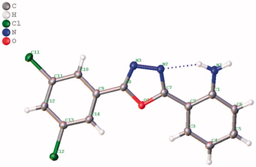 Figure 2. ORTEP diagram of the single crystal structure of compound 3g as determined by X-ray crystallography.