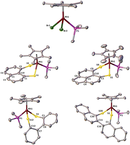 Figure 5. Crystal structures of 1 (Top), 2a (Middle left), 2b (Middle right), 2c (Bottom left) and 2d (Bottom right). Hydrogen atoms are omitted from all structures for clarity. Ellipsoids are plotted at the 50% probability level.